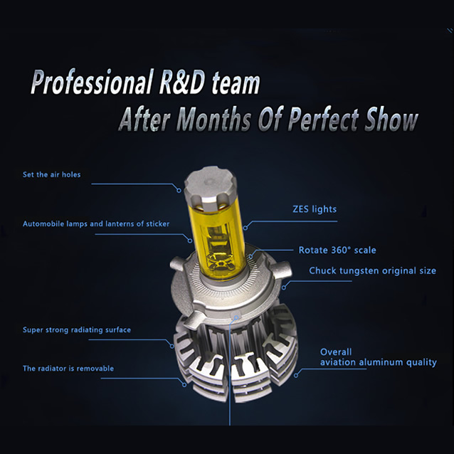 X1 1500Lux Headlight