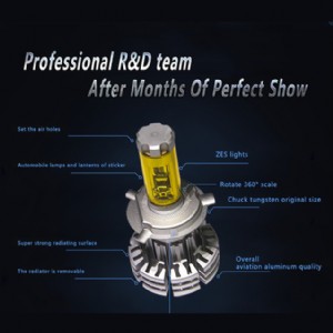 X1 1500Lux Headlight